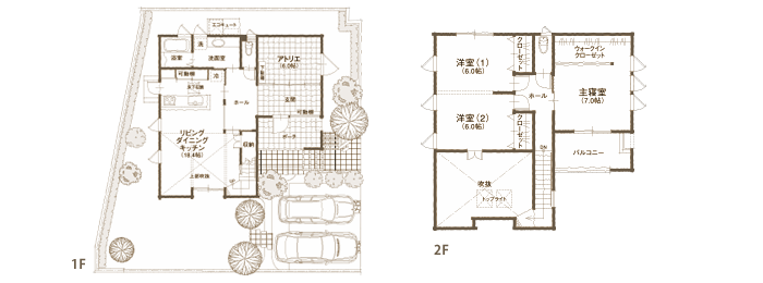 大地 間取り